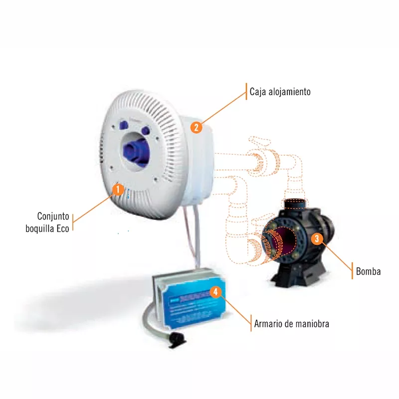 Equipo contracorriente AstralPool Marlin 45 III