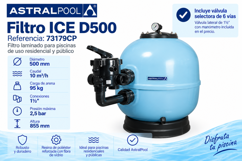 Filtro AstralPool ICE con válvula de 6 vías – elige diámetro
