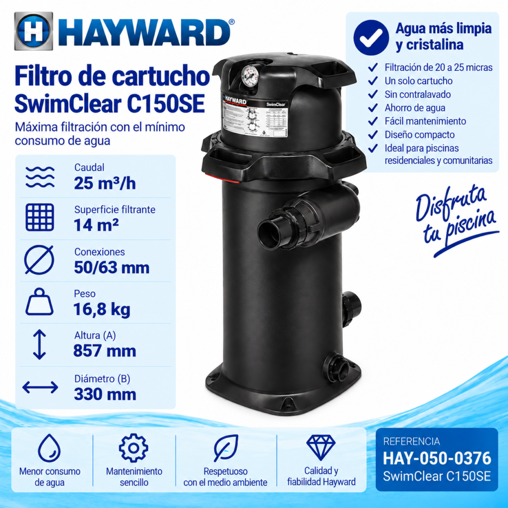 Filtro cartucho Hayward SwimClear C150SE
