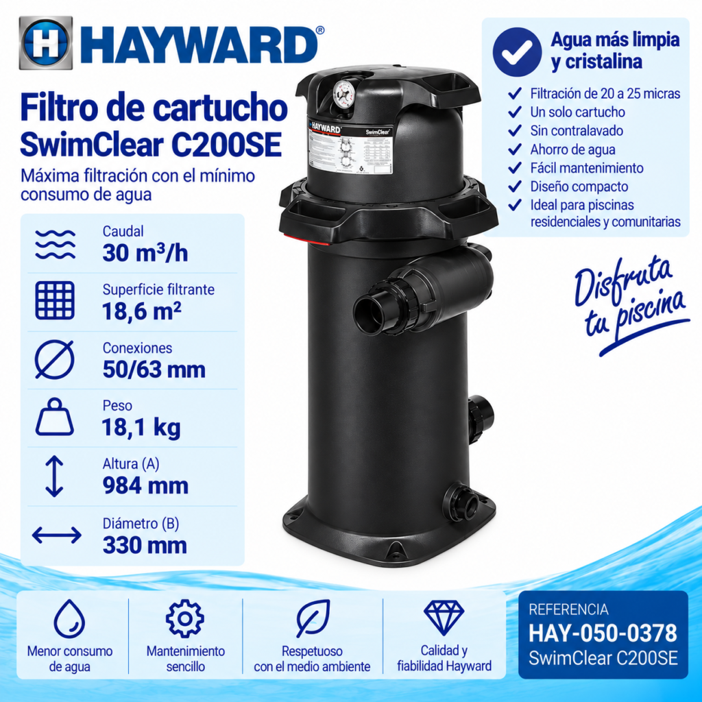 Filtro cartucho Hayward SwimClear C200SE