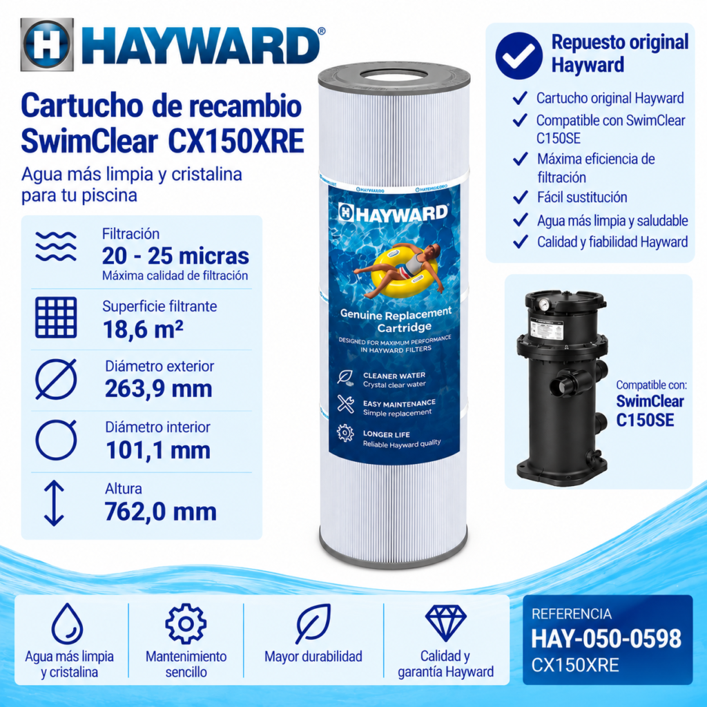Cartucho Hayward SwimClear CX150XRE