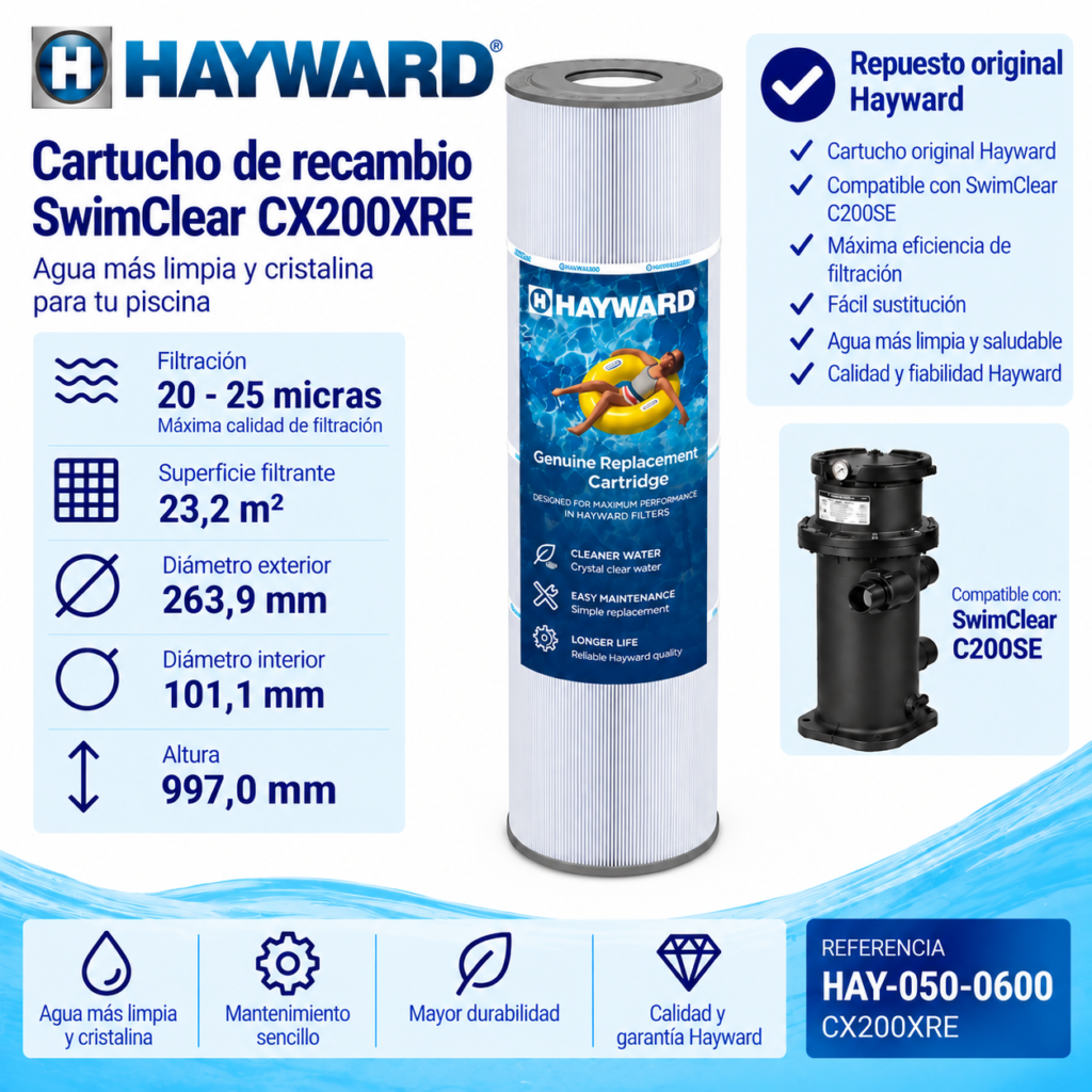 Cartucho Hayward SwimClear CX200XRE
