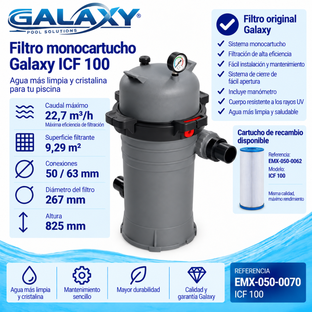 Filtro monocartucho Galaxy ICF 100