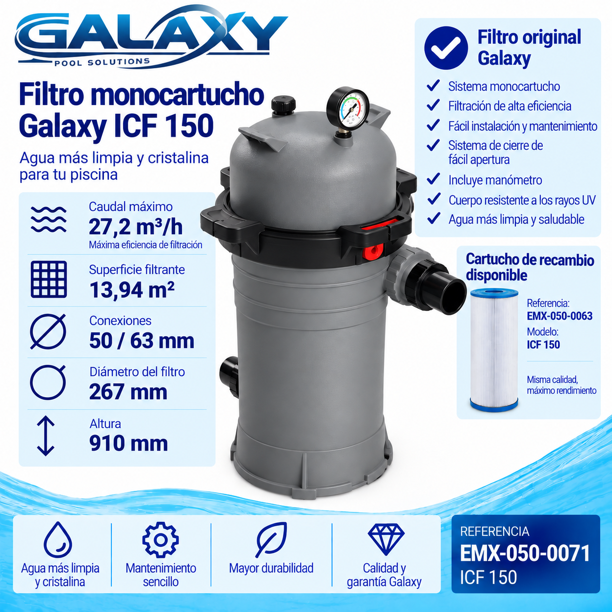 Filtro monocartucho Galaxy ICF 150