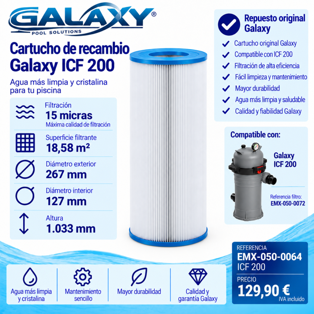 Cartucho Galaxy ICF 200