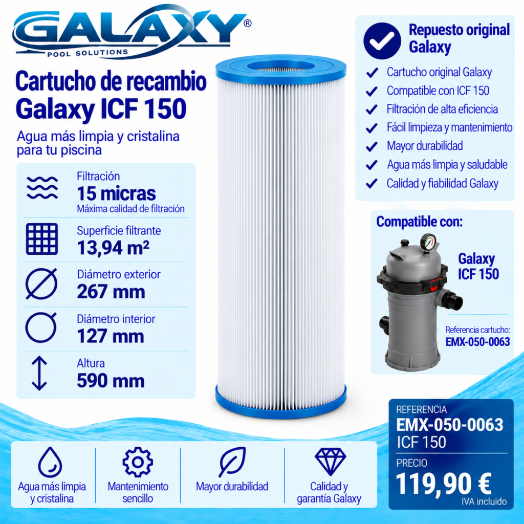 Cartucho Galaxy ICF 150