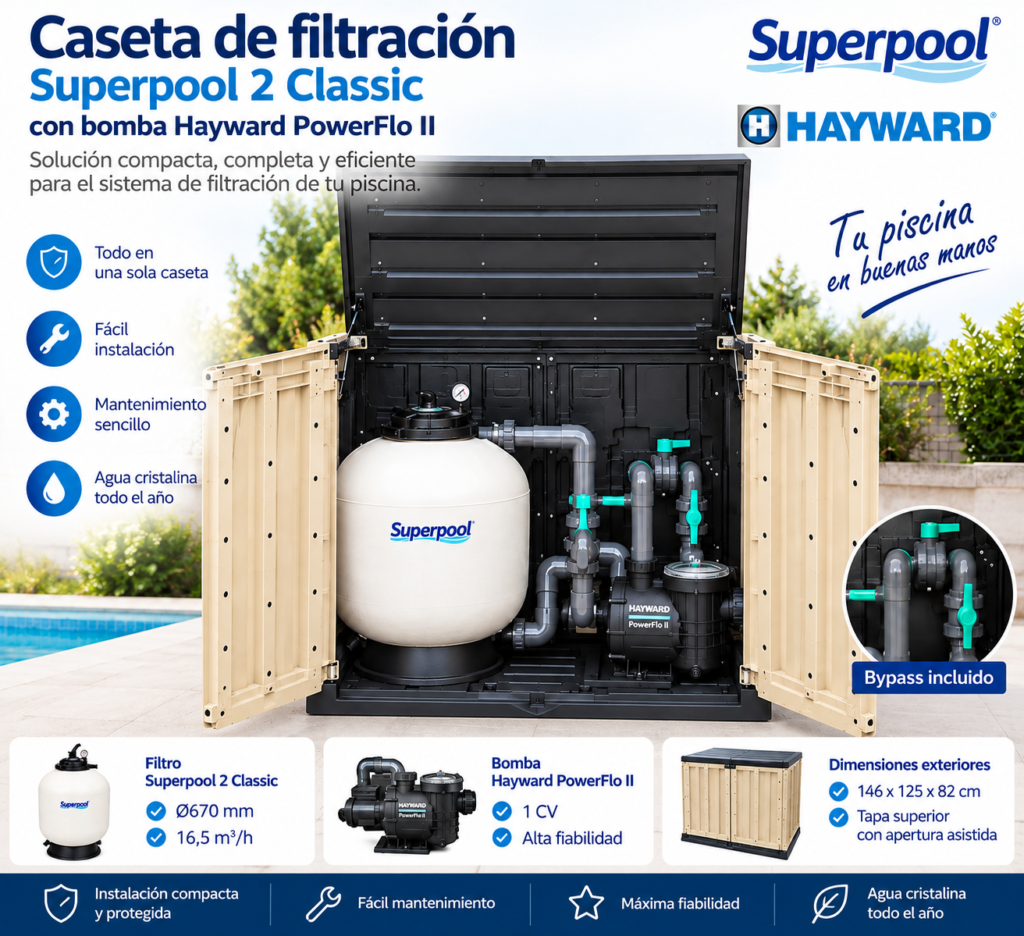 Caseta de filtración Superpool 2 Classic Ø670 + Hayward PowerFlo II 1 CV