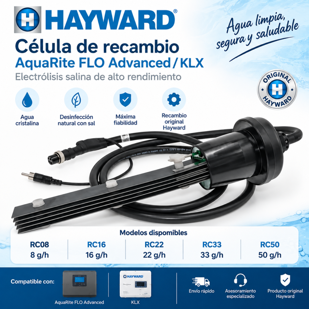 Célula de recambio Hayward AquaRite FLO Advanced / KLX para cloración salina