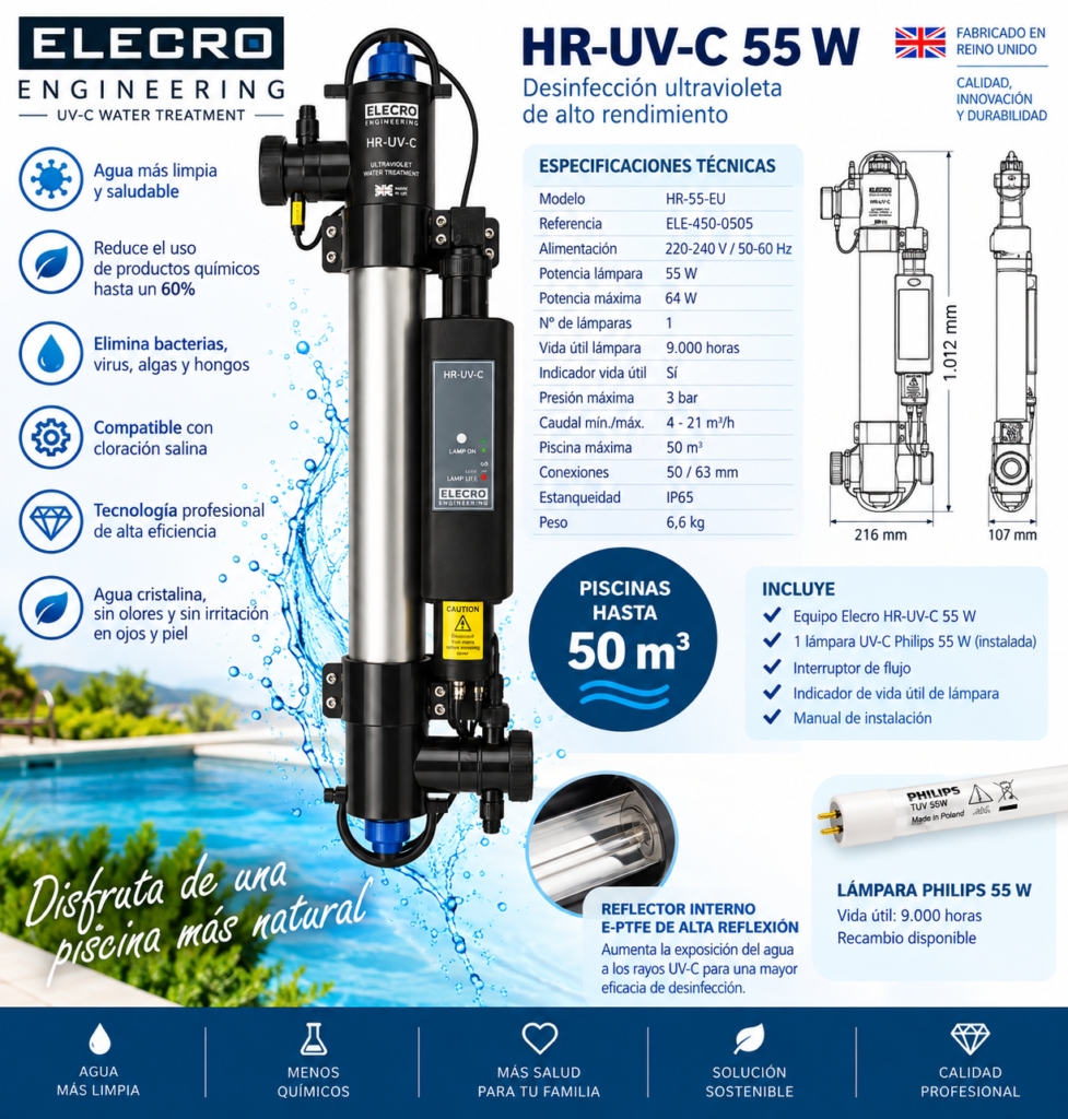 Equipo desinfección UV-C Elecro HR-55-EU 55 W