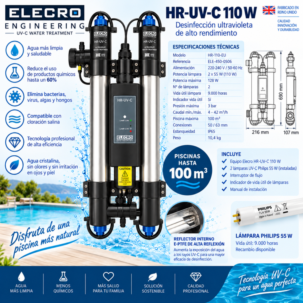 Equipo desinfección UV-C Elecro HR-110-EU 110 W