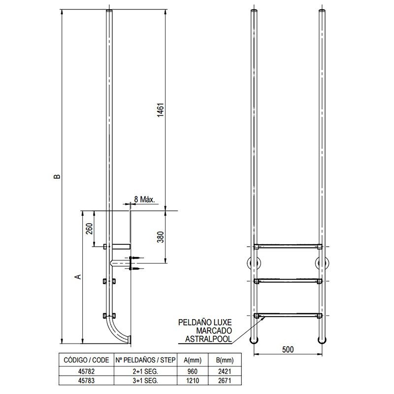 Plano de medidas de la escalera AstralPool Elegance