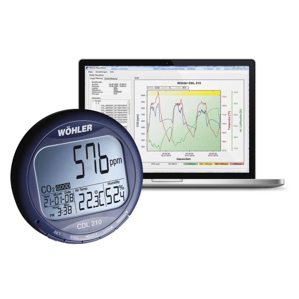Wöhler CDL 210 – medidor de CO₂, humedad y temperatura